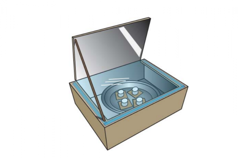 experimentos científicos
