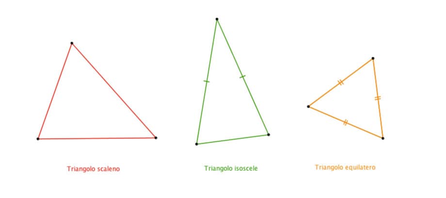 triângulos