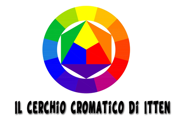 cores primárias, secundárias e terciárias, a roda de cores itten
